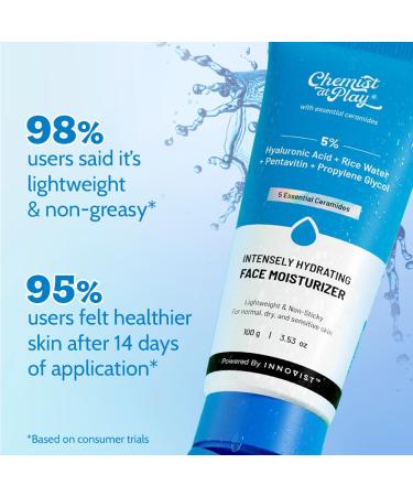 Chemist at Play Intensely Hydrating Face Moisturizer | Hydrates Up to 24 Hours | Repairs Skin Barrier | Lightweight Non-Sticky Formula | Best for Dry Skin | 100gms - Buy Online on GoSupps.com