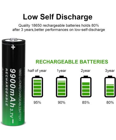 18650 Rechargeable Battery 9900mAh 3.7V Li-ion - High Capacity 2 Pack for Flashlight - Long-Lasting Power & Performance - Buy Online on GoSupps.com