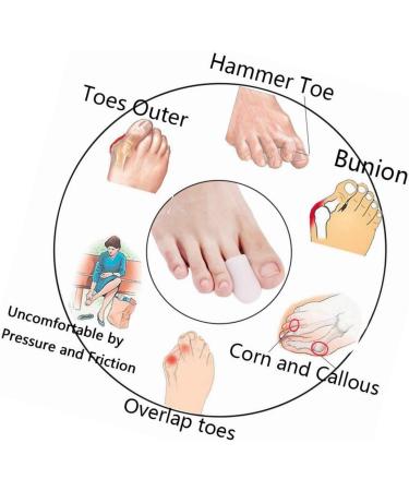 PEDIMEND Silicone Gel Toe Cap for Small Toes - Toe Sleeve For Missing or Ingrown Toenails - Prevent Rubbing & Friction - Foot Care (SMALL TOE - 1PAIR) - Buy Online on GoSupps.com