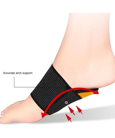 2 Pairs Arch Support Pads - Cushioning for Plantar Fasciitis Flat Feet & Heel Spurs - Comfort & Pain Relief Sleeves - Buy Online on GoSupps.com