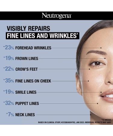 Neutrogena Visible Repair Serum 30ml - Buy Online on GoSupps.com