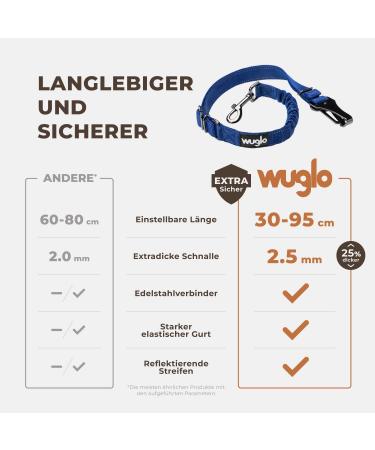 30-95cm Wuglo Dog Car Seat Belt - Adjustable Safety Harness for Dogs - Universal Buckling Belt & Security Snap - Brown/Dark Blue - Buy Online on GoSupps.com