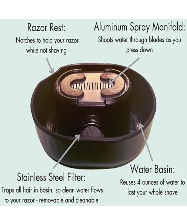 Razor Rinser - Goodbye to Clogged Razors and Dirty Sinks Clean Your Razor Efficiently No Batteries Save Water 2024 Manual Push-Type Razor Rinser for Any Cartridge Razor Shaver (Black) - Buy Online on GoSupps.com