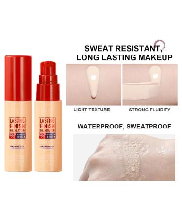 Multi-Use Waterproof Foundation - Sheer to Light Buildable Coverage Natural Glow Finish Lightweight Full Coverage - All Skin Types (Ivory - Buy Online on GoSupps.com