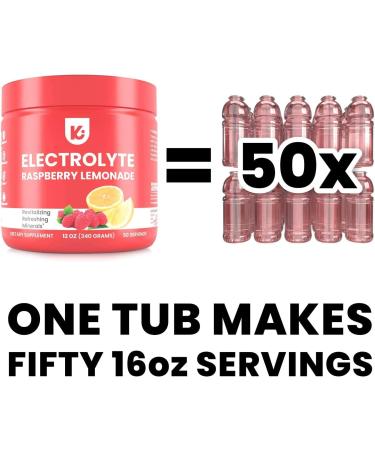 KEPPI Keto Electrolytes Powder - Raspberry Lemonade 50 Servings - No Sugar, Carbs - Advanced Hydration Supplement | Boost Energy - Sugar-Free Electrolyte Drink - Buy Online on GoSupps.com