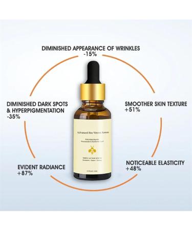 Vintesse Advanced Bee Venom Serum Vitesse Advanced Bee Venom Serum Vintesse Bee Venom Serum Vintesse Serum Honey Anti Aging Face Serum (3 Pcs) - Buy Online on GoSupps.com