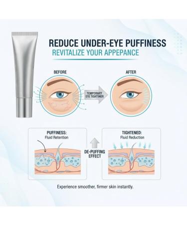 2026 Moisturizing Firming Up Peptide Collagen Essence Eye Cream Blue Anti-Aging Under Eye Treatment Reduces Fine Lines Repairs and Firms Skin - Buy Online on GoSupps.com
