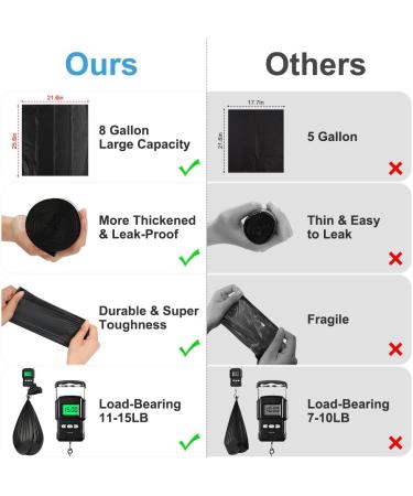 100 Portable Toilet Bags - Biodegradable 8 Gallon Potty Bags for Camping, Hiking, Boating - Compostable Waste Bags for Outdoor Travel - Buy Online on GoSupps.com