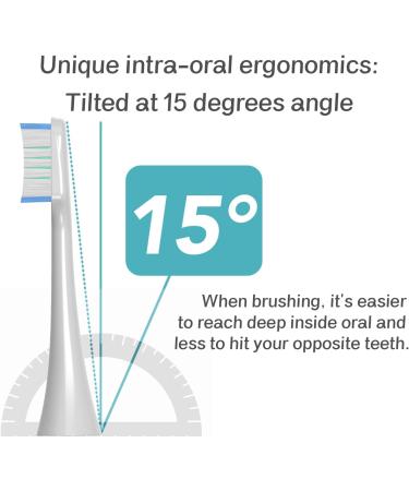 SanitizeClean Self-Cleaning Toothbrush Heads - 4 Pack for Foldable Electric Toothbrushes - AR-V-07 - Bright White - International Shipping Available - Buy Online on GoSupps.com