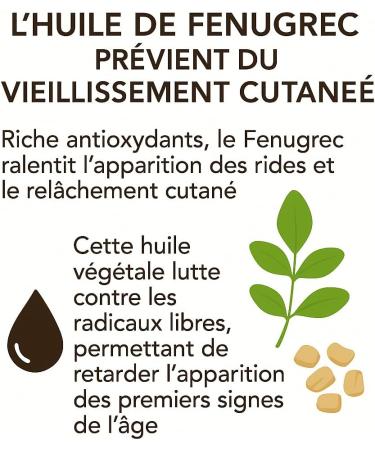  Natureluxy 100% Natural Fenugreek Oil - 120 ml dropper - Buy Online on GoSupps.com