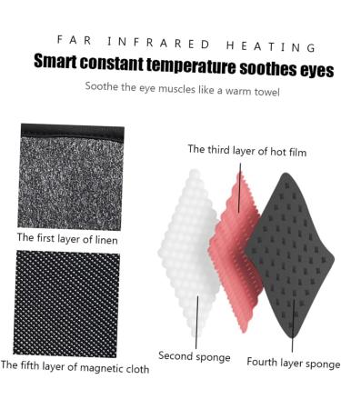 minkissy 3 Sets Blindfold Hood Heating Travel Cotton - Buy Online on GoSupps.com