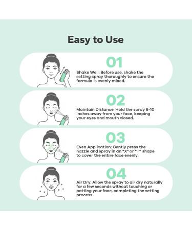 Makeup Setting Spray (4.06 Fl Oz) Dewy Finish Setting Spray for Makeup Hydrating Makeup Setting Spray for Long Lasting Glow Dewy Look Setting Spray for All Skin Types - Buy Online on GoSupps.com