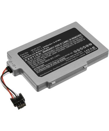 Buy Synergy Digital Game Console Battery for Nintendo WUP-013 - Ultra High Capacity 2450mAh (Li-ion 3.7V) Replacement Battery - Buy Online on GoSupps.com