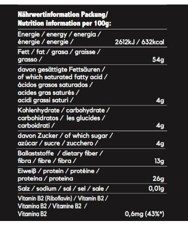  Seitenbacher Seitenbacher Almond Seeds | Native | No Additives | Unsalted | (1 x 250 g) - Buy Online on GoSupps.com