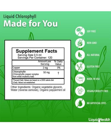 LIQUIDHEALTH Liquid Chlorophyll Drops - Internal Deodorizer Liver Detox Immune Support Promote Collagen for Hair & Skin Stop Bad Breath Reduce Appetite - Made in The USA Vegan Non-GMO (2 oz) 2 Fl Oz (Pack of 1) - Buy Online on GoSupps.com