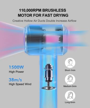 High Speed Ionic Hair Dryer - 1500W Professional Blow Dryer with 110 000 RPM Motor 600M Negative Ions Low Noise 360 Magnetic Nozzle - Ideal for Home & Travel - Space Grey - Buy Online on GoSupps.com