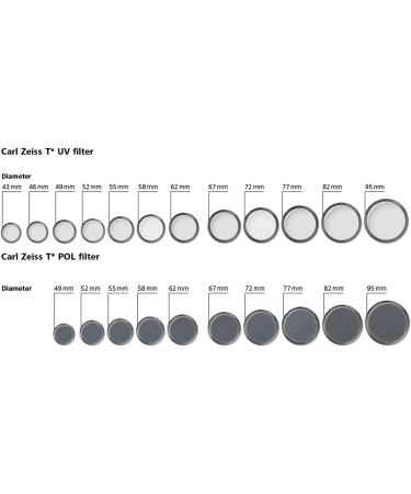 ZEISS T* Anti-Reflective Coating UV Protection Filter 46mm - Enhanced Clarity and Protection - Buy Online on GoSupps.com