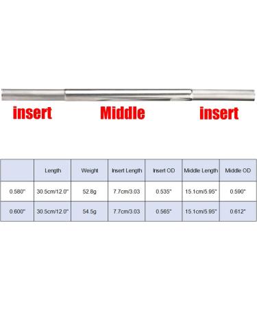 SummerHouse Golf Steel Shaft Extension - 0.580'' 0.600'' 0.620'' | Shop Now - Buy Online on GoSupps.com