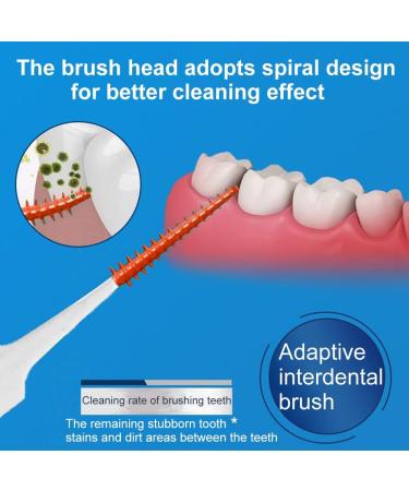Sivono 200 StK Interdental Brushes - Soft Spiral Design for Effective Cleaning | Dental Floss Sticks for Optimal Oral Care - Buy Online on GoSupps.com
