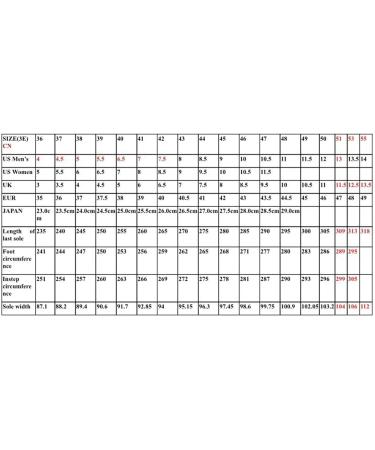 TEPtdirio Women's Men Wide Width Walking Shoes - Adjustable Comfort for Diabetic Edema & Arthritis - Blue 43 - Buy Online on GoSupps.com