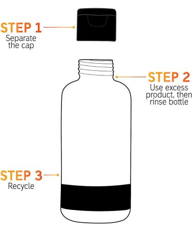 The INKEY List Glycolic Acid Toner - 3.38 fl oz | Reduce Pore Size, Blur Fine Lines, Even Skin Tone - Buy Online on GoSupps.com