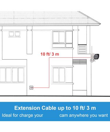 Sumind 4 Pack 10ft Micro USB Extension Cable Male to Female Extender - Compatible with Wireless Security Cameras - Includes Cable Clips (Black) - Buy Online on GoSupps.com