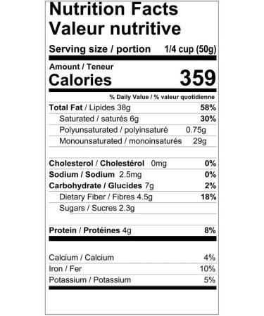 Simply Nuts Wholesale Raw Macadamia Nuts 1Kg 4Kg 10Kg (1 4.0KG (4 x 1.0KG - $4.60/100g)) - Buy Online on GoSupps.com