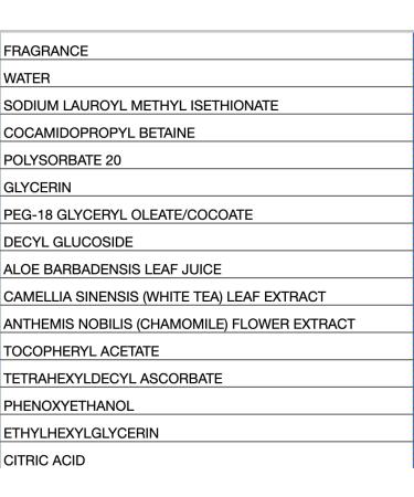 Niven Morgan Gold Hand Soap 11oz - Luxury Foaming Hand Wash for International Shipping - Buy Online on GoSupps.com