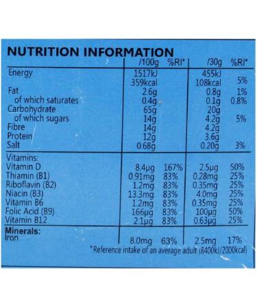  Kellogg's Kellogg's All-Bran Sound Flakes (500g) - Pack of 2 - Buy Online on GoSupps.com