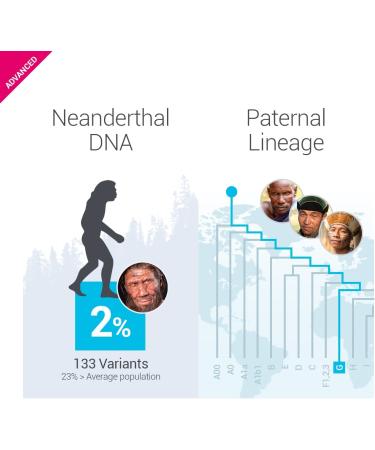 Gen DNA Test Advanced Childrens: Ancestry, Health & Traits | Genetic Study & Testing for Babies with 400+ Online Reports - Buy Online on GoSupps.com
