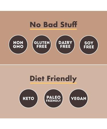 IQBAR Chocolate Sea Salt Keto Protein Bars - 12-Count Energy Bars, Low Carb, High Fiber Vegan Snacks - Meal Replacement Bars with Low Sugar - Vegan Friendly - Buy Online on GoSupps.com