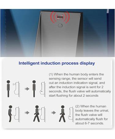 Wall Mounted Sensor Urinal 304 Stainless Steel Urinal Men's Flushing Urinal Ommercial Men's Adult Urinal Bathroom Toilet for Bathrooms Hotels Shopping(Black) - Buy Online on GoSupps.com