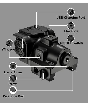 QR-Laser Green/Red/Blue Tactical Laser Sight | Rechargeable Compact Low Profile Beam with Strobe Function | Upgraded Version for Picatinny Weaver Rail - Buy Online on GoSupps.com