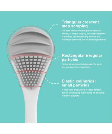 2-Piece Tongue Scraper & Cleaning Brush Set - Soft Double-Sided Oral Hygiene Tool for Healthy Tongue Care - Buy Online on GoSupps.com