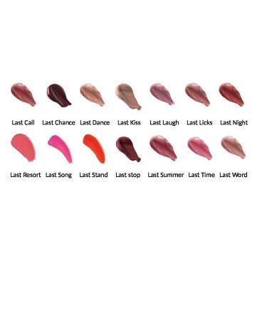 Jolie Indelible Lip Super All Day Lipcolor - Last Call | Long-Lasting Matte Lipstick - Buy Online on GoSupps.com
