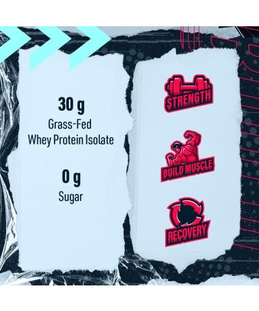 Blue Star Nutraceuticals Iso-Smooth 100% Isolate Whey Protein Powder 30g Protein Per Serving - Low Carb Keto Friendly - Easy Mixing and Absolutely Delicious Protein Shake (Triple Chocolate) - Buy Online on GoSupps.com