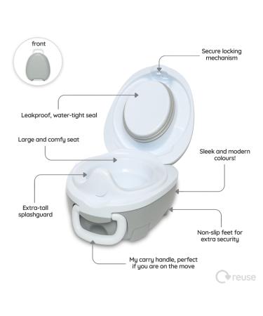 Grey My Carry Potty - Award-Winning Portable Travel Potty for Kids - Buy Online on GoSupps.com