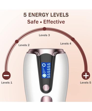999,999 Flashes Laser Hair Removal Device for Women & Men - Painless At-Home Permanent Hair Removal - Buy Online on GoSupps.com
