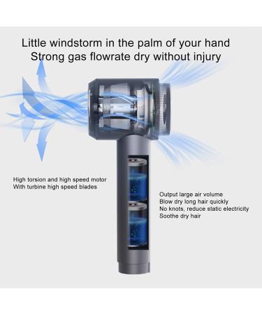 Quick Drying Hair Dryer Cordless Hair Dryer Lightweight Portable Hair Blower ABS Shell for Travel Fast Drying Hair Dryer (US Plug 100-240V) - Buy Online on GoSupps.com