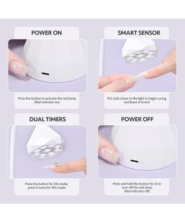 GAOY Omin-Cure Nail Lamp - Rechargeable UV Light for Fast Gel & Acrylic Nail Curing | USB Nail Dryer - Buy Online on GoSupps.com
