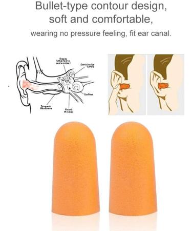 Anti Noise Earplugs - 10 Pack Soundproof Earplugs for Sleep & Hearing Protection - Buy Online on GoSupps.com
