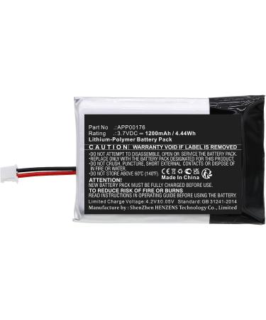 Synergy Digital Remote Control Battery for MINN KOTA iPilot Link BT - Ultra High Capacity 1200mAh Replacement (Li-Pol 3.7V - Buy Online on GoSupps.com