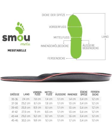 Smou Gel Insoles for Metatarsalgia Relief | Orthopedic Shoe Inserts for Men & Women | Anti-Welding Microfiber Lining (37-38 EU) - Buy Online on GoSupps.com