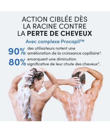 Dr. Balwi S rum anti-chute avec Procapil & AnaGain renforce les racines des cheveux favorise la croissance des cheveux avec biotine et cellules souches sans silicone ni parab ne 5 flacons de 6 ml - Buy Online on GoSupps.com
