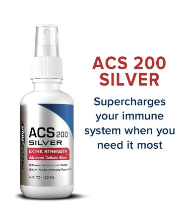 Results RNA ACS 200 Colloidal Silver 2-4 Ounce | Gel Extra Strength | Advanced Cellular Silver Topical Gel for Sunburn Wounds Rashes Skin Irritations (8 Ounce) - Buy Online on GoSupps.com