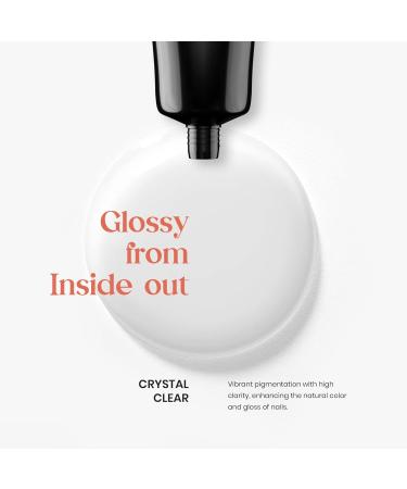 Beetles Clear Poly Extension Gel 60g - Trendy Nail Art for Easy DIY at Home - Buy Online on GoSupps.com
