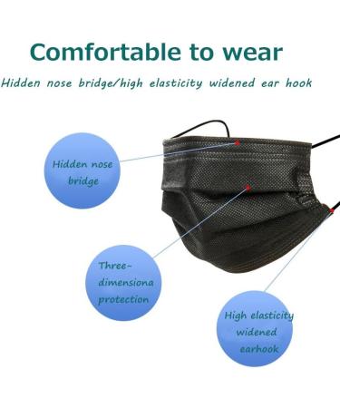 50pcs- children 3 Layers facecover Disposable KIDS Facemask (Black Black) - Buy Online on GoSupps.com