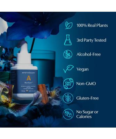 Apoth kary Blue Burn Herbal Supplement Liquid Drops Metabolism and Weight Management Support Clinically-Tested Made in The USA 1 Fl Oz 30 Servings 1 Fl Oz (Pack of 1) - Buy Online on GoSupps.com