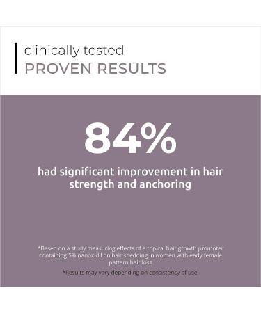 Spectral.CSF Leave In Serum for Thinning Hair in Women | DS Laboratories | Promotes Hair Growth, Thicker & Fuller Hair | 60ml (2 fl oz) - Buy Online on GoSupps.com
