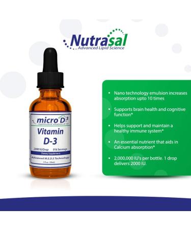 Nutrasal Micro D3 Vitamin D-3 Drops - High Concentrate (2 Million IU's) Vitamin D3 with Nano Technology and Up to 10X More Absorption -1 oz (30 ml) - Buy Online on GoSupps.com
